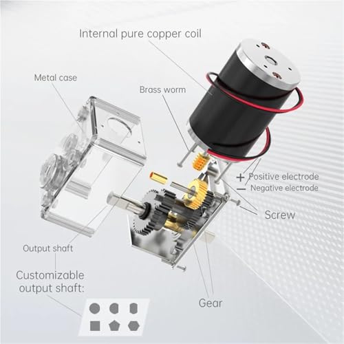 Moteur à vis sans fin pour motorisation de portail et garage