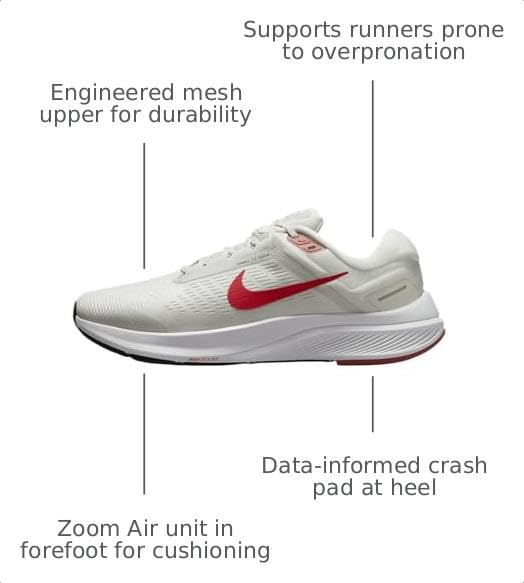 Image of Nike Mens X Union La Corte