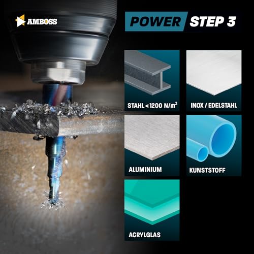 Stufenbohrer Set Ø 4-12 + 4-20 + 4-32 mm / 3 Stck. Profi Metallbohrer Kegelbohrer HSS-E Co 5% / Amboss PowerStep 3 TiAlSiN Blue Nano Guard/für Stahl, Inox, Edelstahl, Alu, Kunststoff, Acrylglas