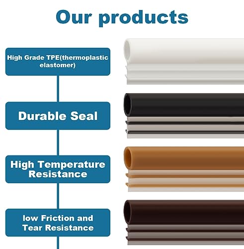 Window Weatherstrip Seal 1/4\" Bulb Bubble Kerf Mount, Kerf Weather Stripping for Windows, 5 Length Options (25\', White)