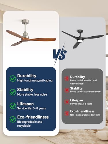 Image of Sofucor Ceiling Fan no Lights, 52 Inch Modern Wood Ceiling Fan with Remote, 3 Wooden Blades and 3 White Downrods, for Indoor Bedroom Living Room Outdoor Patio Porch, Reversible DC Motor, Brown