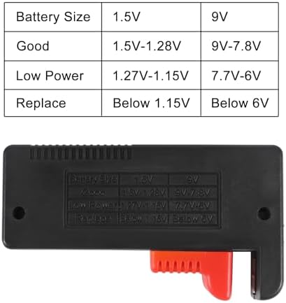 3Pcs Battery Tester Checker, Universal Battery Checker for AA AAA C D 9V 1.5V Button Cell Household Batteries Smal Electrical Monitor Meter Equipment - 3