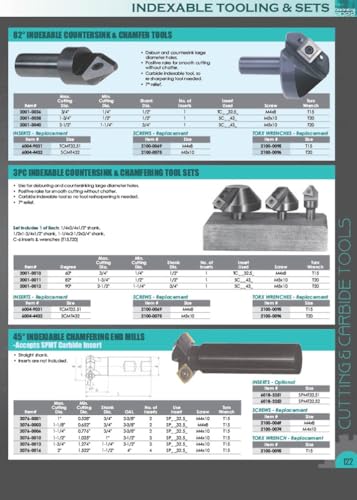 Image of HHIP 2077-0500 Indexable T-Slot Cutter, 1 /2 x 31 /32 x 25 /64 x 3 /4