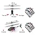 HisHerToy Remote Control Helicopter with Gyro and LED Lights 3.5 Channel RC Helicopter for Kids Adults Blade Indoor Micro Helicopter for Kids with Remote Control for Boys Girls