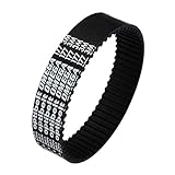 elu mof 177 02 spares Abmessungen (in mm # inch): 177x13mm # 7x0,5