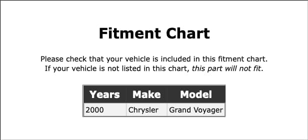 Engine Cooling Fan Relay Kit Compatible With Chrysler Grand Voyager 2000 PC-595761