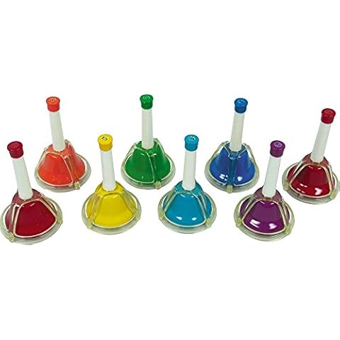 Rhythm Band Handbells (RB107) Cover