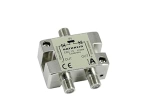 Kathrein EBC10 2-fach Koaxial-Verteiler