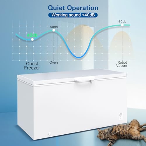 Image of 18.0 Cu.Ft Deep Freezer, Large Chest Freezer for Families with Removable Basket& 8 Adjustable Thermostat, Energy Saving Freezer Front Drain Free Standing Top Open Door for Home, Kitchen, White