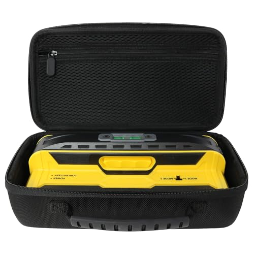 Franklin Sensors Official Stud Finder Case for the ProSensor MAX (Case Only) by Franklin Sensors - Used condition - US$18.21