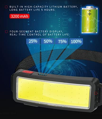 DBSOOSC LED Headlamp Head Light, Head Lamps USB Rechargeable COB Super Bright Lightweight Waterproof Torch - Work Light for Helmet - Car Maintenance and Construction - Cycling Fishing Outdoor