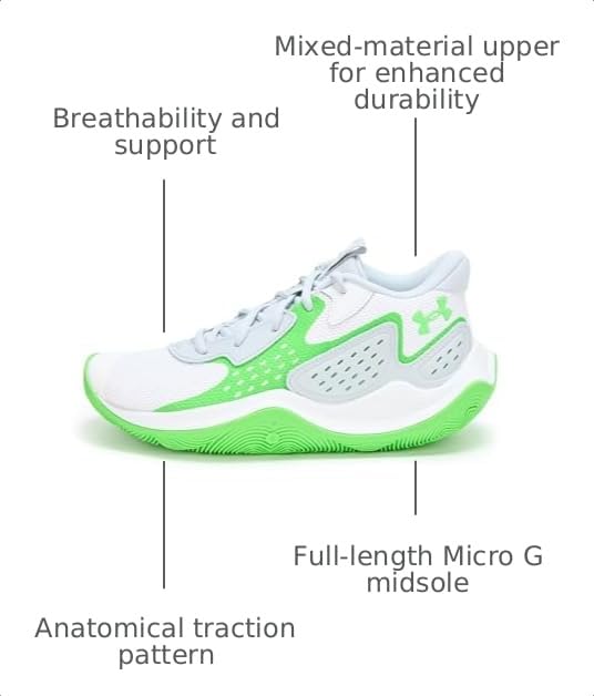 Image of Under Armour Men's Ua Jet '23 Basketball Shoes