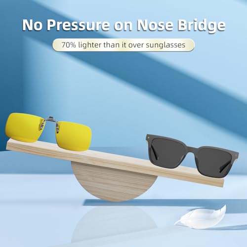 Image of Polarized Clip On Sunglasses Over Prescription Glasses for Men Women, UV400 Clip on Polarized Glasses for Driving