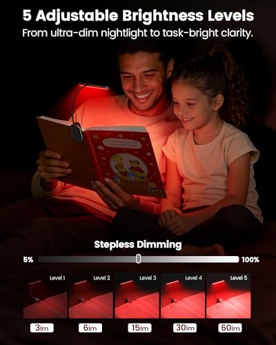 Image of Glocusent 630nm Red Light Reading Light, 26 LEDs Zero Blue Light, 1600K Amber Book Light with 3 Modes & 5 Brightness Dimmable, 120H Runtime, Eye-Care Clip on Light for Book Lovers and Kids