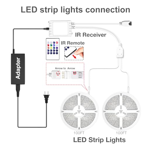 Daybetter DCF0223124G-DAUS0-V2 Led Strip Lights 200 Ft (2 Rolls Of 100 Ft) Ultra Long Smart Light Strips With App Voice Control Remote, Rgb Music Sync Color Changing Lights For Bedroom, Kitchen, Party,Home Decoration thumb #6