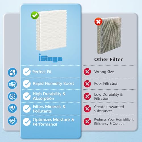 Image of iSingo 6 Pack Humidifier Wicking HFT600 Replacement Filters T | Compatible with Honeywell Tower Humidifier HEV615 HEV620 Cool Moisture Humidifier, Compare to part HFT600T HFT600PDQ