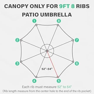 JEAREY 9 ft Patio Umbrella Replacement Canopy for 8 Ribs, Table Market Yard Umbrella Replacement Top Cover-Dark Red (Canopy Only)