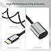 Male USB C to Female SPDIF Toslink Optical Transmitter Audio Cable Converter 0.6 FT, C to Digital Fiber Optic Adapter for Laptop, PC, Phone, Soundbar, Amplifier-Not for 7.1/5.1, TV -Unidirectional