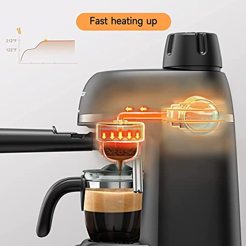 SOWTECH Espresso Machine, 3.5Bar Espresso Coffee Maker, Espresso