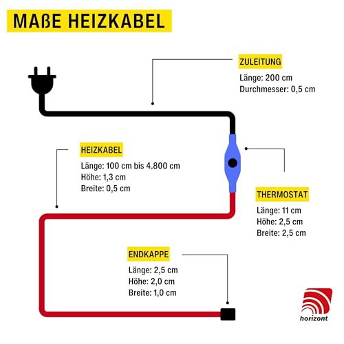horizont Frostschutz Heizkabel mit Thermostat 1 bis 48 m, ideal für Wasserleitung oder Pflanzen, wasserdichte Begleitheizung, Dachrinnenheizung selbstregulierend, Rohrbegleitheizung | 1 m