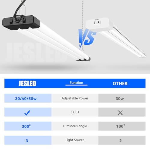 Image of JESLED LED Shop Lights 4FT, 3CCT Selectable 4000K /5000K /6500K, Adjustable 30W /40W /50W, 7500LM Super Bright (300W Equivalent), Linkable Utility Light for Garage, Ceiling or Hanging Mount, ETL, 2 Pack