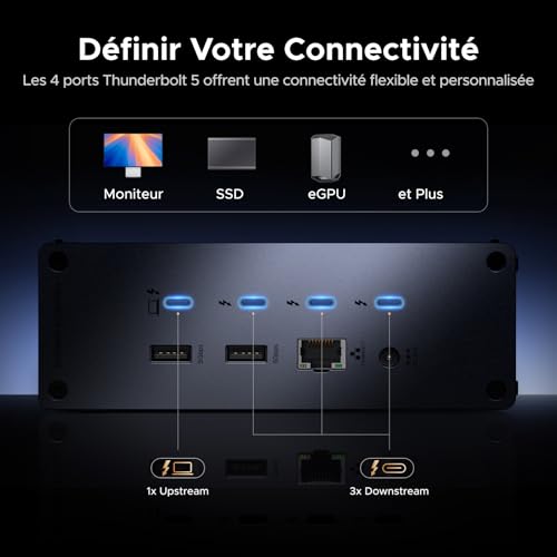 Station d'accueil Thunderbolt 5 pour connecter trois écrans 4K - 7