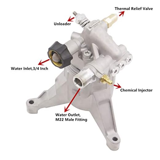 Universal Pressure Washer Pump for Various Models