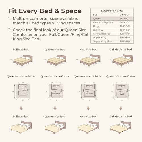 Image of Litanika Queen Comforter Set Beige, 3 Pieces Cream Tufted Boho Farmhouse Bedding Comforter Sets, Lightweight Fluffy Comforter Bed Set for All Season (90x90In Comforter and 2 Pillowcases)