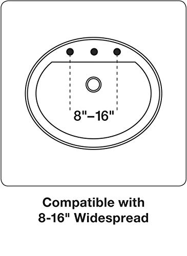Kohler K-12265-4-Cp Fairfax Bathroom Faucet, Polished Chrome #TOP5