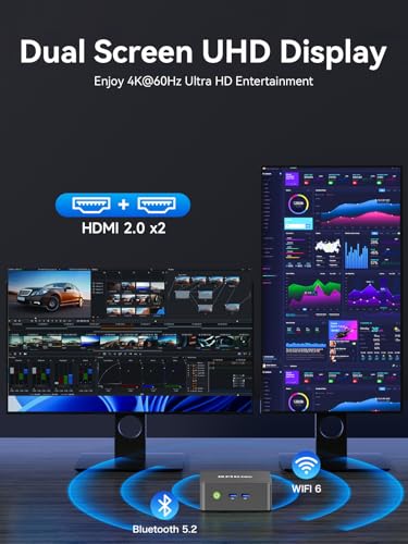 GMKtec Mini PC Computres N95(Turbo 3.4GHz) 16GB DDR4 512GB SSD Desktop Computer 4K Dual HDMI Display/3x USB3.2/WiFi 5 BT5.0/RJ45 Ethernet Nucbox G3S - Image 7