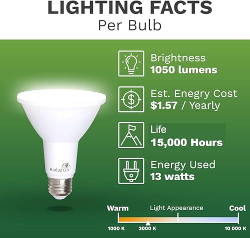 Bioluz LED 4 Pack PAR38 LED Light Bulb 90W Equivalent Using 13W 3000K Soft White 1050 Lumens E26 Base Dimmable Flood Light Bulbs Indoor/Outdoor UL Listed FCC RoAS Compliant High Efficacy LED Bulbs by Bioluz LED - Image 5