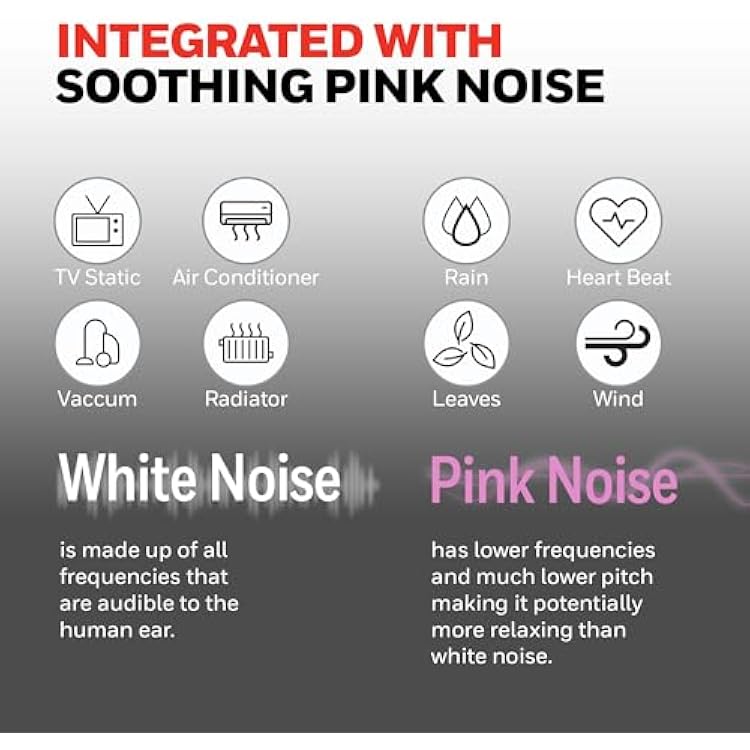 Honeywell QuietSetTM Personal Sleep Fan Noise Machine with Pink Noise, 3 Speeds, Adjustable Head, Nightstand and Bedside Fan, Black, HTF300B