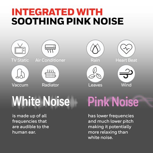 Honeywell QuietSet™ Personal Sleep Fan Noise Machine with Pink Noise, 3 Speeds, Adjustable Head, Nightstand and Bedside Fan, Black, HTF300B by Honeywell - Image 4