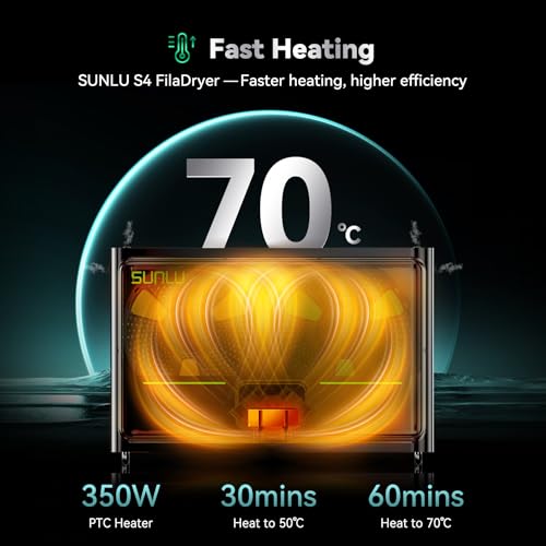 Image of SUNLU Official Filament Dryer S4, for Nylon TPU PLA PETG ABS, (Black) | 4 Spools Capacity, Efficient Heating to 70℃, 350W PTC Heater 3D Filament Dehydrator, Compatible with 1.75 /2.85 /3.0mm