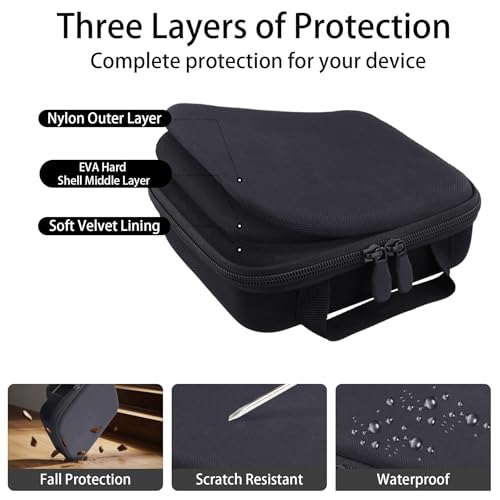 Funda co2CREA para Anker Power Bank 25000mAh y Cargador 140W 5