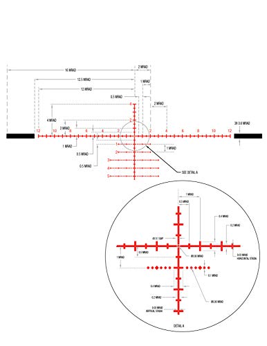 Image of Trijicon Tenmile First Focal Plane (FFP) Riflescope with Red /Green MRAD Precision Tree Reticle