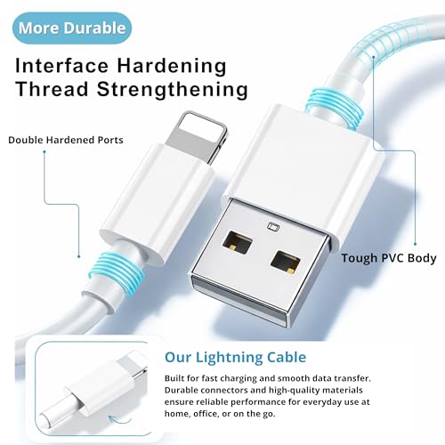 Image of Smolink USB Cable For iPhone Port To USB | Data Sync Charging Cable | Compatible for iPhone 14 13 12 11 X 8 7 6 Series | 1 Mtr | Original Fast Charging