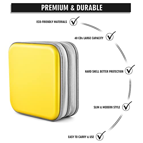 Bivisen Cd Case, Dvds Wallet Holder, Cd/Dvd Case Wallet 40 Discs Heavy Duty Bag Binder Storage Booklet Album (Yellow) #TOP2
