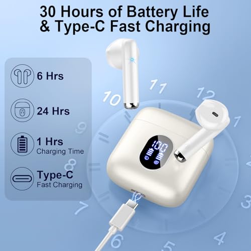 Rinsmola MD053 Wireless Earbuds, 2024 Bluetooth 5.4 Earbuds Hi-Fi Stereo thumb #5