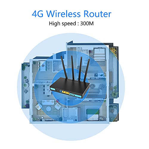 The 27 Best Sim Card Routers of 2024 [Verified] Cherry Picks