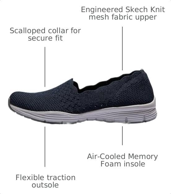 Image of Skechers Women's Seager Stat Loafer