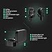 Wireless Earbuds, BlitzWolf True Wireless Stereo Bluetooth 5.0 Earbuds, Easy-Pair 3D Stereo Sound Bluetooth Headphone with Comfortable Wearing, Portable Charging Case and Built-in Microphone