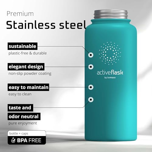 Stainless Steel Water Bottle with Straw & 3 Lids: 1 & 0,5L Leak-Proof BPA-Free Vacuum Insulated ACTIVE FLASK Drinking Bottles Hot Cold: Double Walled Outdoor Drink Thermo Mug Tea Coffee Sport Gym Bike
