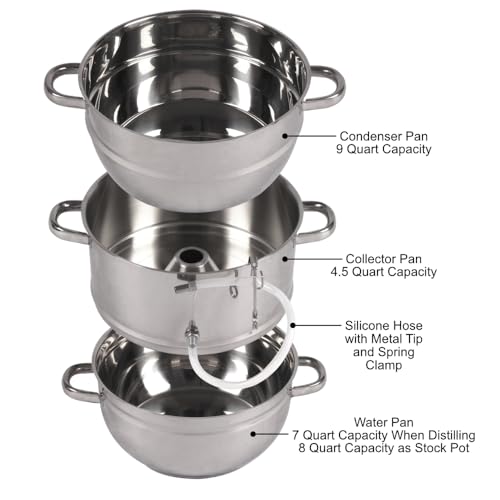 Little Creek Stainless Steel Water Distiller, 2 Gallon Capacity, Works on all Stovetops, Double Boiler, Render Lard & Tallow