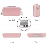 GEEKRIA Desktop Computer Hard Travel Case, Compatible with Apple 2024 Mac mini M4 / Mac mini Pro, Fit for Magic Keyboard, Mouse, Trackpad and Accessories (Pink) - Image 4