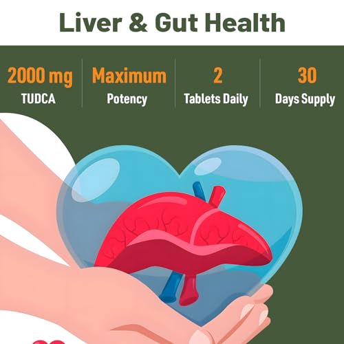 Canarata TUDCA Liver Supplements
