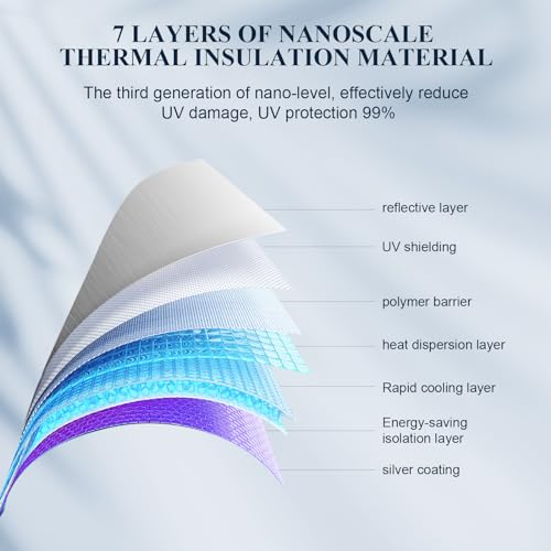 Parasol de coche para Renault Austral con alta protección UV BIBIBO 7