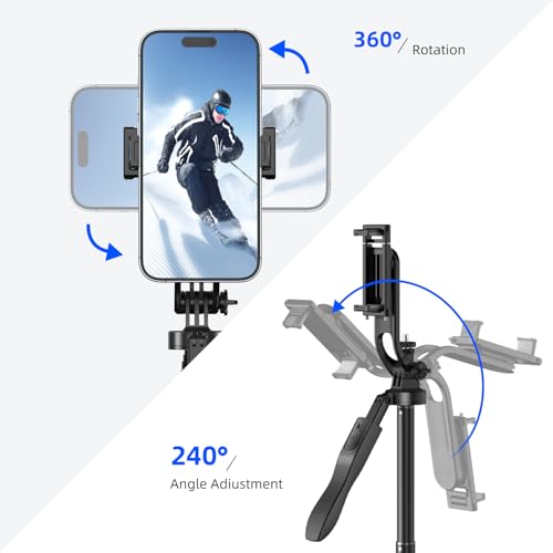 Product Variant View