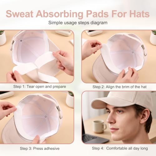 BPQFTV Hat Sweat Liners ,Sweat Bands for Baseball Caps,Hat Sweat Protector - 2