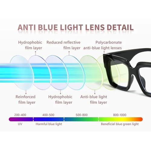 Image of Oversized Square Blue Light Glasses Women Men Thick Big Frame Computer Eyewear Non Prescription Eye Glasses